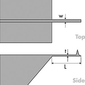 SCM-PIT-V2 Tip Image Schematic