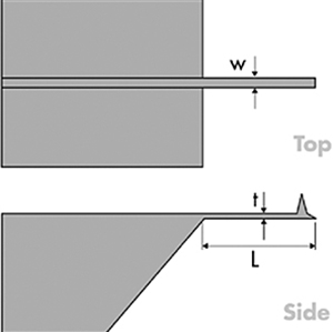 RFESPW-190 Tip Image Schematic