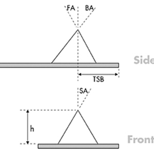 PEAKFORCE-HIRS-F-A Tip Image Schematic