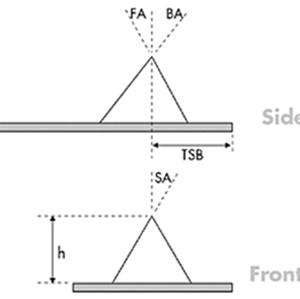 PEAKFORCE-HIRS-F-B Tip Image Schematic