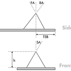 SAA-HPI-MT Tip Image Schematic